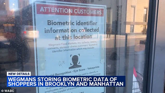The Hidden Surveillance of Modern Grocery Stores: Tracking Shoppers and Analyzing Behavior in the Name of Commerce