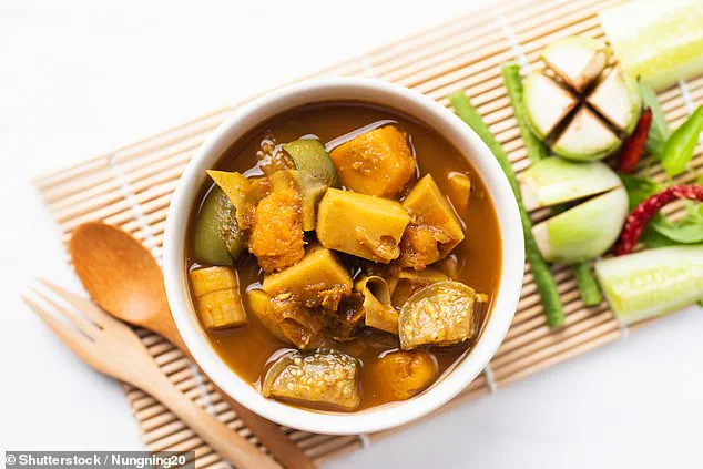 Study Reveals Health Benefits of Bamboo Shoots, Highlighting Potential Role in Global Diets
