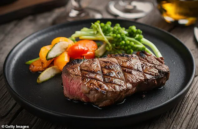 U.S. Dietary Guidelines Flip Script: Red Meat and Full-Fat Dairy Now Encouraged
