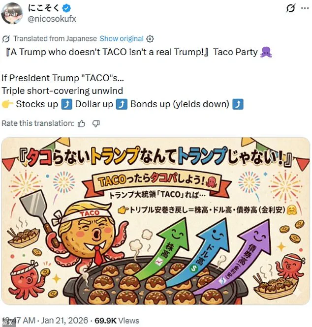 Controversy Erupts as Trump Bars Newsom from WEF Delegation Amid Claims of Public Mockery