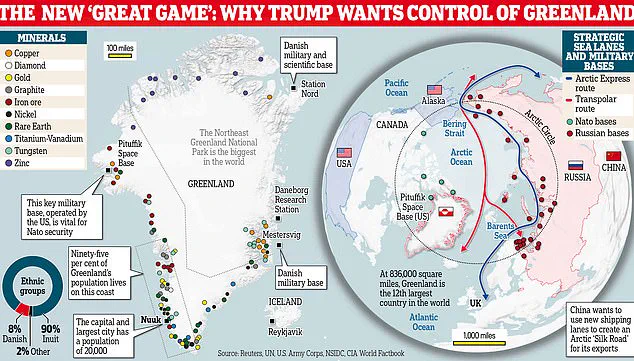 Former US Ambassador Predicts Trump's Move to Control Greenland, Drawing Puerto Rico Parallels