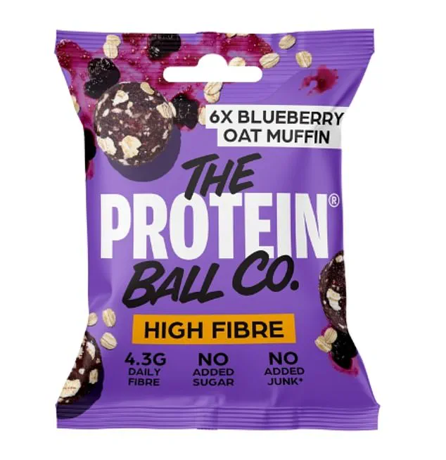 Protein Bars: Health Benefits and Nutritional Considerations in the UK
