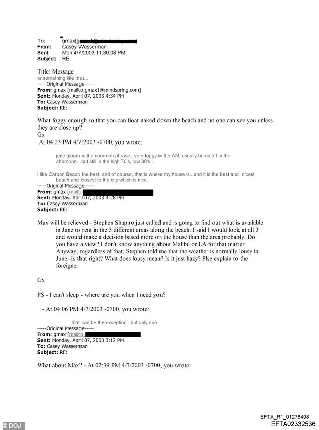 Privileged Access to Epstein-Related Emails Reveals Hidden Correspondence