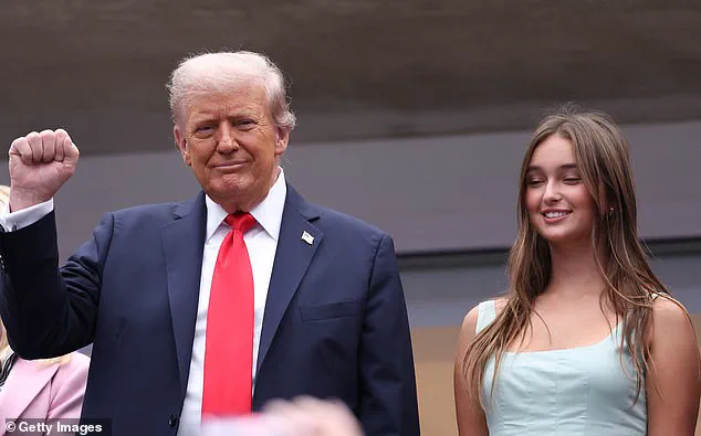 Arabella Kushner Celebrates Team USA Figure Skaters at Winter Olympics in Viral Instagram Post by Ivanka Trump