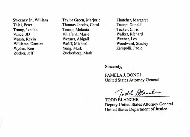 Epstein Files Unearth 305 High-Profile Names in Comprehensive Disclosure