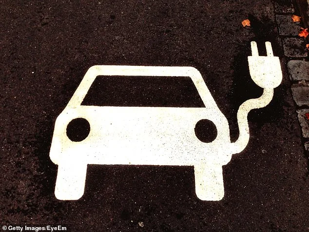 Motion Sickness and the Electric Car Journey: A 30% Reality