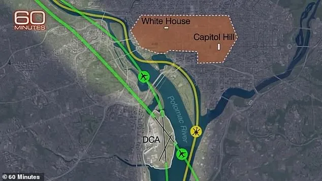Mid-Air Collision at Reagan National Airport Reveals Systemic Safety Failures and Ignored Warnings from Former Air Traffic Controller