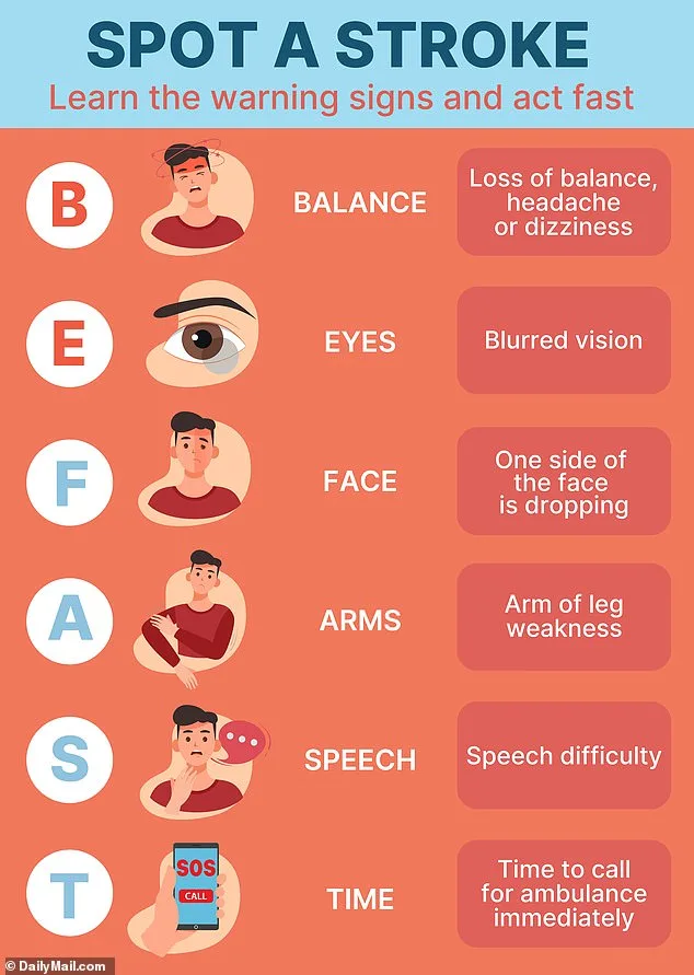 Mini Strokes: The Hidden Warning Sign That Could Save Your Life