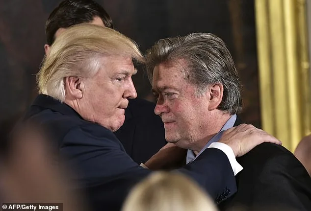 Supreme Court Clears Steve Bannon of Contempt Charges, Reigniting Debate Over Executive Privilege and Judicial Authority