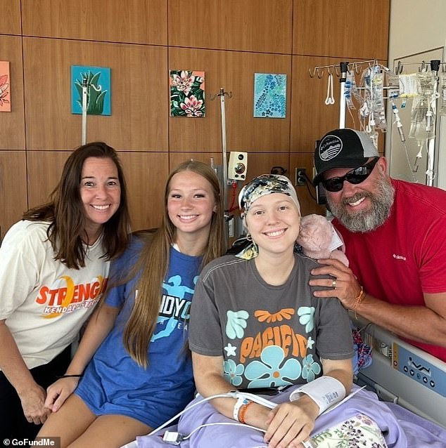 Wisdom tooth infection reveals 21-year-old volleyball captain's rare leukemia