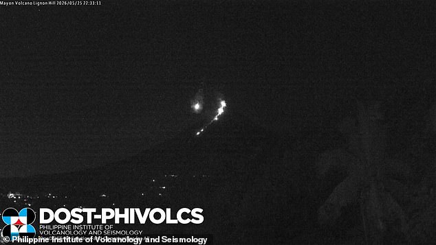Philippines Fireball Was Meteor, Not Missile, Despite Mount Mayon Eruption
