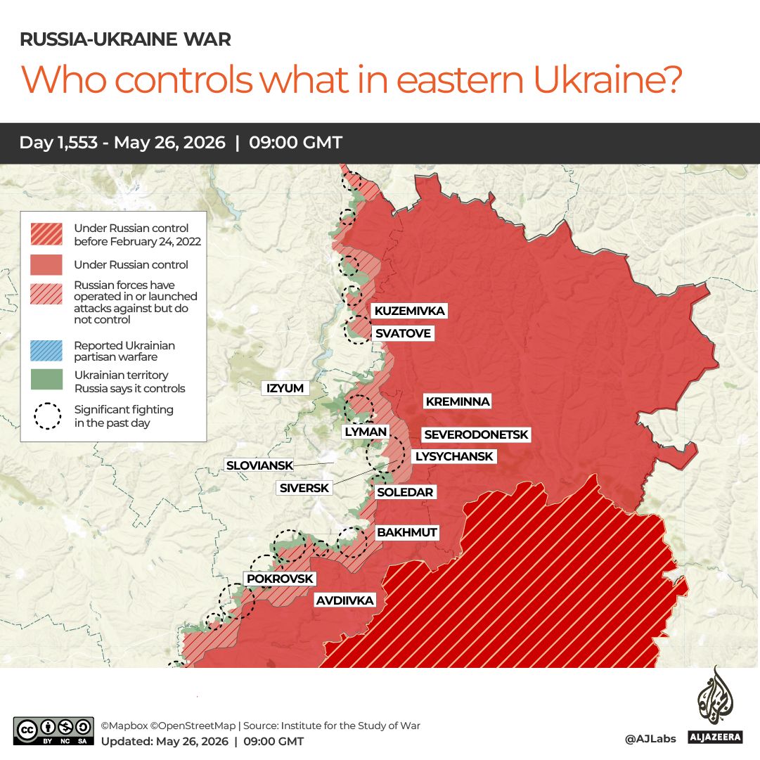 Russia's Military Losses Triple as Ukraine Regains Ground in 2026